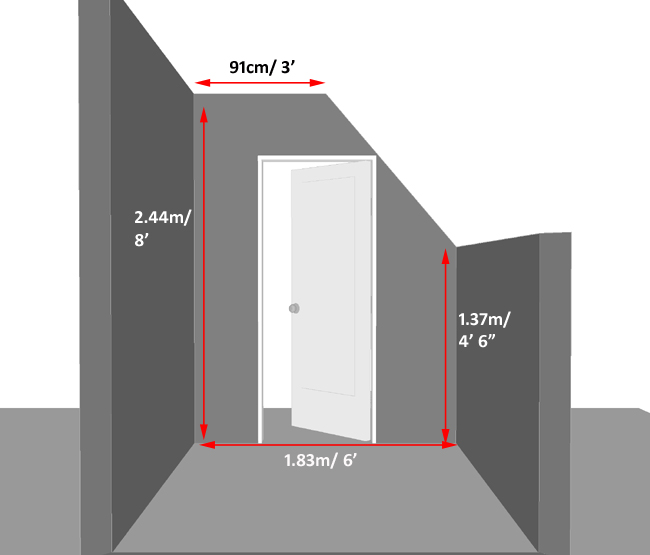 Designing A Wardrobe With Sloping Ceilings